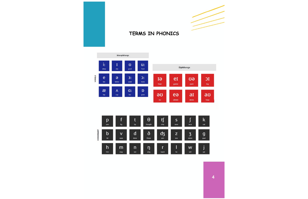 Phonics Adult Workshop Book - Image 4